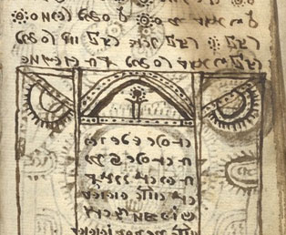Codex Rohonczi · Enchiridion Leonis Papae